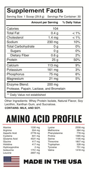 EnduraXcel ISO Whey – Vanilla Ice Cream - Digestive Enzymes - 30 serv.